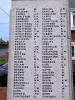 Chopwell - Serviceman WW1 And WW2 - Names 1