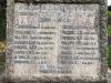 Names - WW2