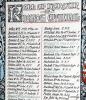 Dornoch Cathedral WW1 Roll of Honour - Top
