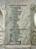 The Men of the Parish of Gamrie and Gardenstown War Memorial