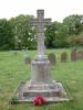 Stow Bedon WW1 And WW2