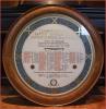 Roll of honour