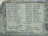 Clifford name panels