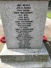 Seaton Delaval Cross - names