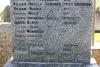 Memorial to crew of S.S. GIRALDA sunk 30th January 1940