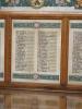 WW1 b names