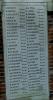 Names (2)