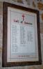 Barford St. Michael with Barford St. John - Roll of Honour