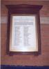 Roll of honour