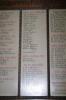 St Elvans Church Parishioners names