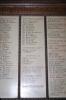 St Elvans Church Parishioners names