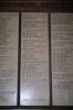St Elvans Church Parishioners names