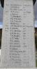 Memorial image thumbnail