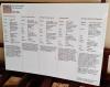 St Peter ad Vincula Church - WW1 War Memorial - Display Board (2)