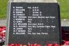 Beaumaris First and Second World War Parish War Memorial, Saints Mary and Nicholas Church, Beaumaris, Plinth, First World War Names