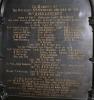 Names View