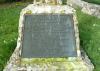Names detail