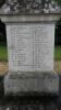 Bletchley Central- Right Face-Names J-W