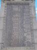 Peterhead - WW1 Names 4