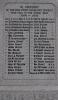 Glenlivet District WW1 Names