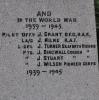 Glenlivet District WW2 Names