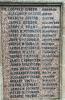 WW1 Names