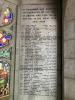 World War I Names