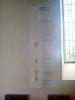 The Timeline inside the church