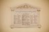 Aldershot Wesleyan Church - WW1