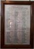 Alfriston Roll of Honour WW1