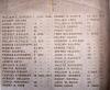Barton Men - WW1b