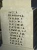 WW1 Names (Aves...)