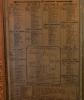The upper section of names