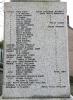 3 o'clock face - WW1 names