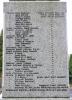 6 o'clock face - WW1 names