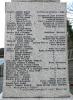 9 o'clock face - WW1 names