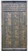 WW1 Plaque