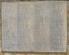 Carfax War Memorial 3