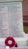 Names Right Hand Side