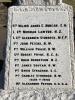 Inscribed names