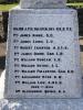 Inscribed names