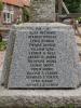 WW1 Names H-S