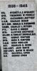 World War II Names - right hand panel