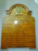 Cheshire Constabulary: Eddisbury Division WW1