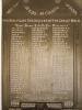 Memorial board