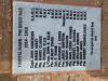 Panel Names