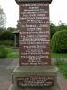 WW1 and Ulster names