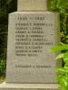 WW2 names