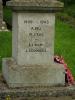 WW2 Names