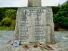 WW1 names